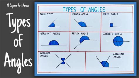 all draw angle guide for April 10.